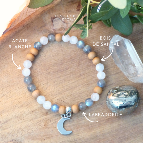 Intuition – Image 2