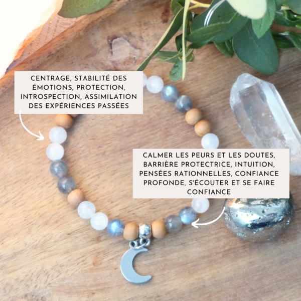 Intuition – Image 3