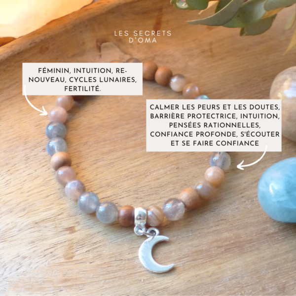 Mères hypersensibles – Image 3