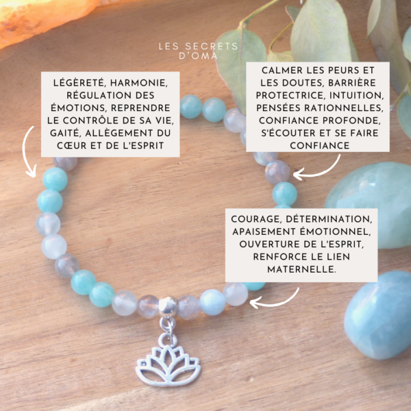 L’esprit de l’eau – Image 3